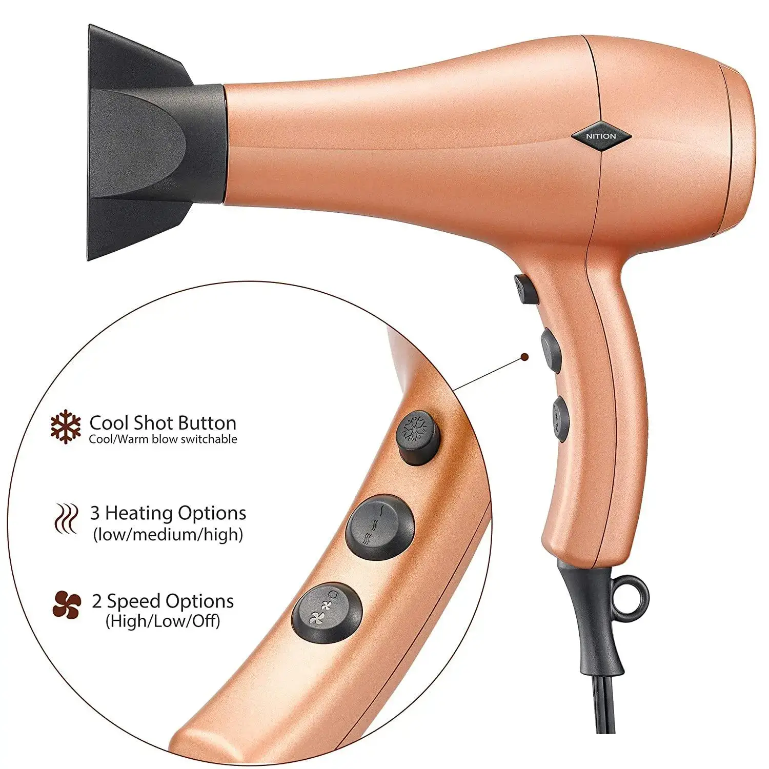 Copper hair dryer with nozzle and control buttons highlighted.