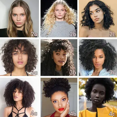 Collage showing women with various types of curly hair.
