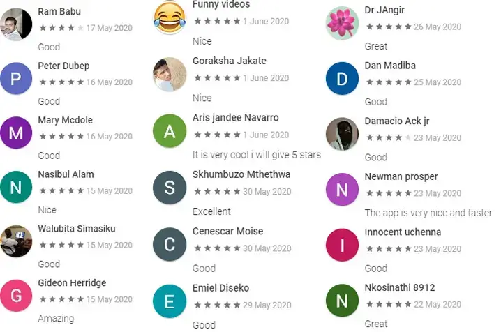 Real User Reviews